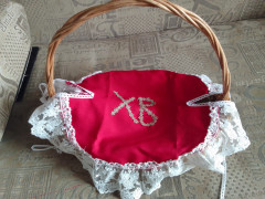 IMG_20240504_154028.jpg (268.51 КБ) 7633 просмотра Наша корзинка для освящения